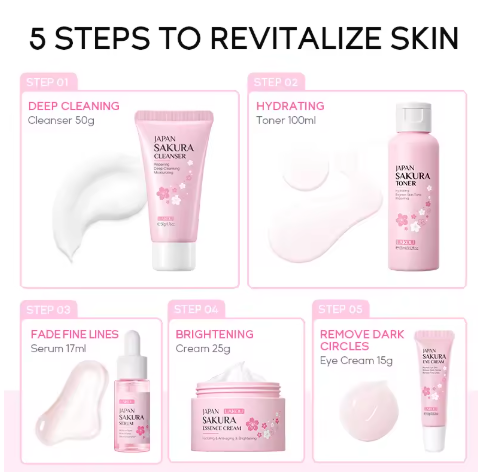 Cherry Blossom 6-Piece Skincare Set – Complete Hydrating Facial Care Kit