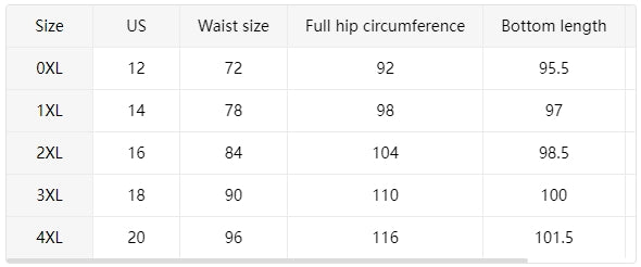 Plus Size Skinny Pants for Women – High-Waisted Stretch Sport Pants