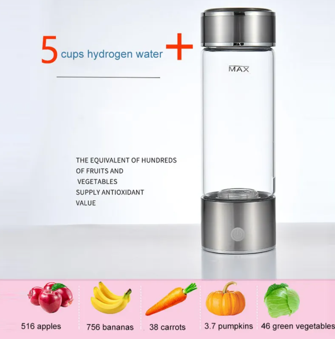 Hydrogen Water Cup – Portable Hydrogen Water Generator