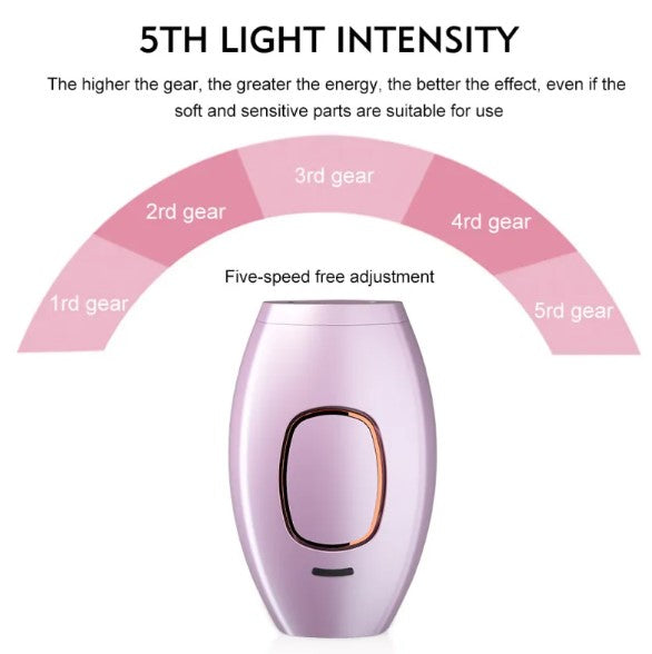 At-Home Hair Removal Device – Cordless Full-Body IPL-Style Tool