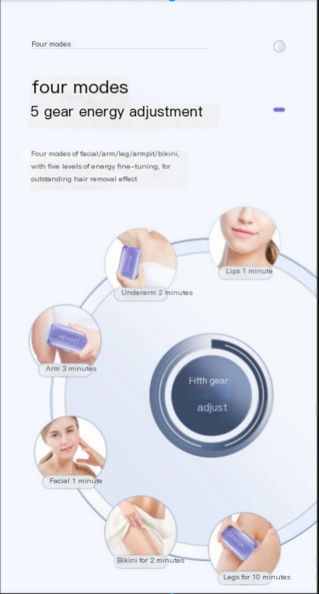 Smart Painless Hair Removal Device – Automatic & Manual