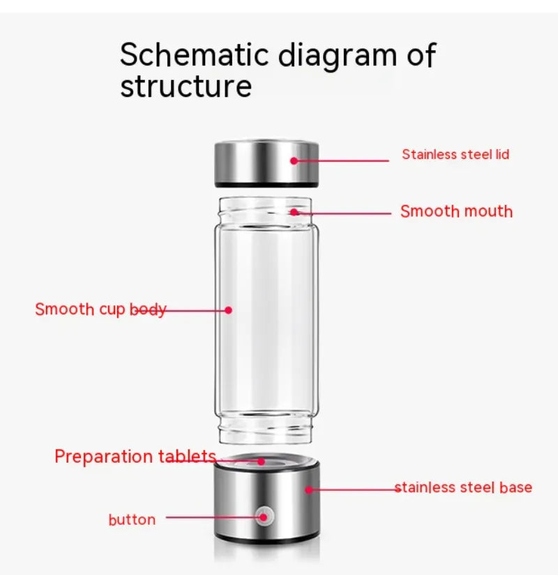 Portable Electric Hydrogen Water Bottle – Rechargeable Hydrogen-Rich Water Generator