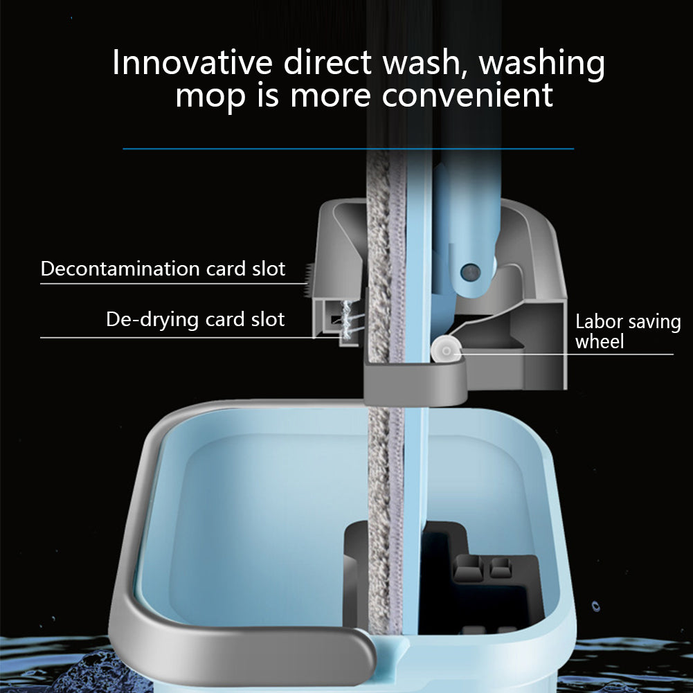 Self-Cleaning Flat Mop – Wet & Dry Home Cleaning System