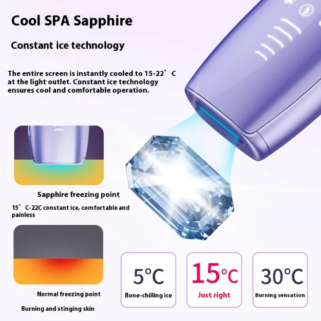 Smart Painless Hair Removal Device – Automatic & Manual