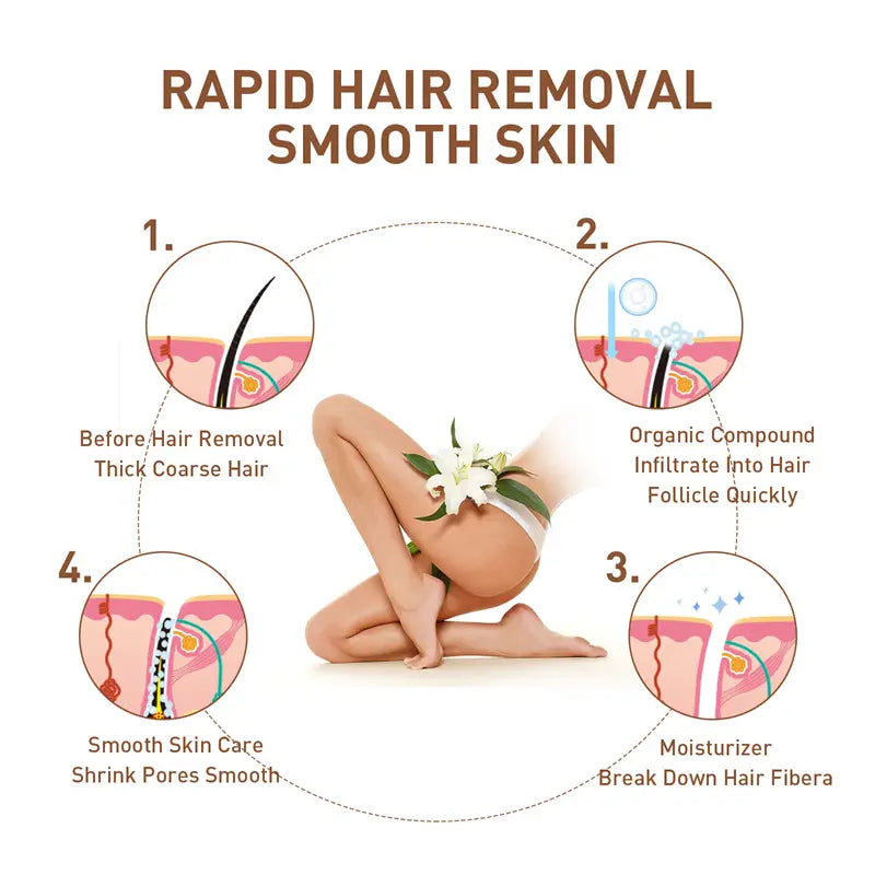 Jaysuing Premium Hair Removal Cream for Legs & Bikini
