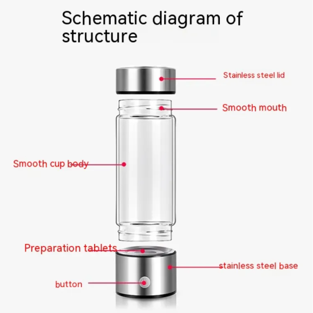 Stainless Steel Water Bottle – Reusable Portable Drink Bottle