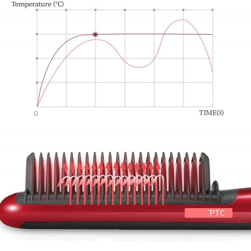 Straightening Brush – 2-in-1 Ceramic Hair Straightener & Curling Tool